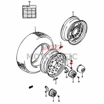 WHEEL NUT SUZUKI ALTO SERIES